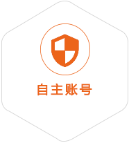孙吴到意大利国际快递